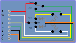Thermostat wiring diagrams furnaces heating only thermostat wiring diagrams if you only have a furnace such as a gas furnace, oil furnace, electric furnace, or a boiler. Zoned Oil Furnace And Ac Thermostat Question Home Improvement Stack Exchange