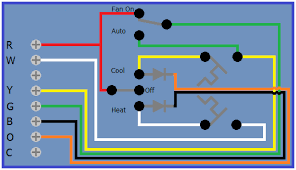 The color of wire r is usually red and c is black. Zoned Oil Furnace And Ac Thermostat Question Home Improvement Stack Exchange