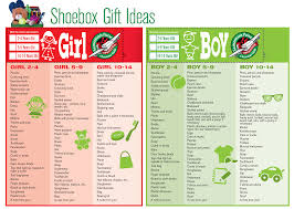 Operation Christmas Child Gift Ideas Samaritan S Purse Austra Operation Christmas Child Shoebox Operation Christmas Child Boxes Christmas Child Shoebox Ideas