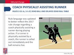 2018 Ghsa Nfhs Baseball Rules Clinic Ppt Download