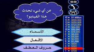 بوربوينت درس حروف العطف للصف الثاني مادة اللغة العربية ملفاتي