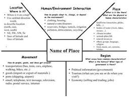 Use This Graphic Organizer To Help Students Learn About Any Location This Can Be Used As A Pre Five Themes Of Geography Geography Lessons Geography Worksheets