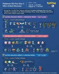 This guide will show players how to complete every timed research . Pokemon Go Maldives Publicaciones Facebook