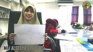 اللغةُ العربيةُ لغةُ أهلِ الجنّة. Kaedah Pengajaran Abad 21 Peta I Think Dalam Bahasa Arab Saje Try Youtube
