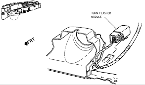 I assume i must replace the flasher but. Location Of The Turn Signal All Lights Work And Fuses Are Ok Cannot Find Where Unit Is Licated 1997 Cadillac Seville