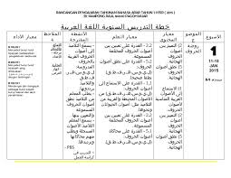 Rph bahasa arab kssr by siti khadijah 15087 views. Himpunan Rpt Bahasa Arab Tahun 1 Yang Bernilai Khas Untuk Para Guru Dapatkan Cikgu Ayu
