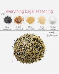 Pin On Recipes