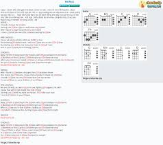 Perfect lyrics and guitar chords. Chord Perfect Ed Sheeran Tab Song Lyric Sheet Guitar Ukulele Chords Vip