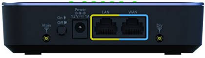Netgear 4g Lte Modem Lb2120 Review Nerd Techy