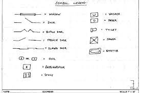 Many standard symbols appear there for specific projects. 12 Floor Plan Symbles Ideas Floor Plan Symbols How To Plan Floor Plans