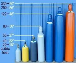 Welding Gas Tanks Sizes Constatic Co