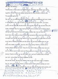 Pin On Guitar Lesson Chord Charts Htttp Www Youtube Com Munsonmusiclive