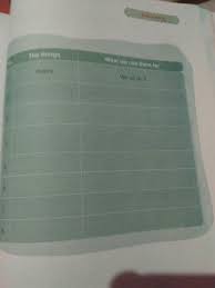 Bhs Inggris Hal 145 Yang Bisa Tolong Jawab Bsk Dikumpulkann Brainly Co Id