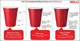 1 ounce (oz) = 0.958611419 fluid ounces (fl oz). The Secret Feature Of The Iconic Red Solo Cup Kitchn