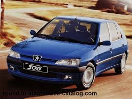 Image result for Tangerine 1999 Peugeot