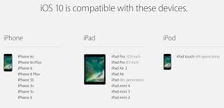 Ios 10 Device Compatibility List