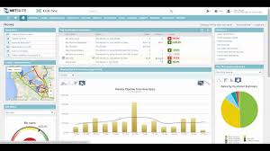 Explore netsuite crm pricing, reviews, features and compare other top crm software to netsuite crm on no, netsuite crm does not offer a free plan. Netsuite Crm Review Pricing Pros Cons Features Comparecamp Com