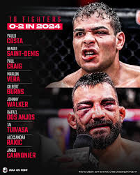 Combat Sports Interviews and News 24/7