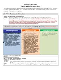 Yes no was this document useful for you? 8th Grade Chemistry 5e Lesson Plans Trash For Teaching