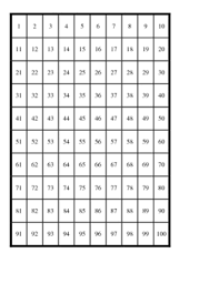 Easy To Assemble 1 1000 Chart For Student Counting Practice