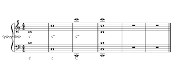 Notenblatt leer pdf word mit notenschlussel title: Noten Lesen 9 Effektive Tipps Pianistin Ulrike Danne Feldmann Dipl Klavierpadagogin