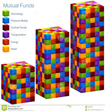 3d Mutual Fund Bar Chart Stock Vector Illustration Of