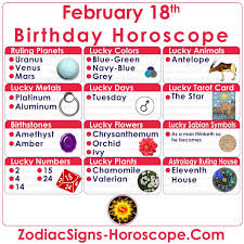 February 18 Zodiac Lucky Numbers Days Colors Animals Tarot Card And More Birthday Personality Birthday Horoscope Horoscope Signs Love