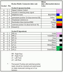 This equipment generates, uses lar installation. Diagram Pioneer Mixtrax Radio Wiring Diagram Free Picture Full Version Hd Quality Free Picture Tvdiagram Usrdsicilia It