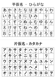 The japanese language has three types of characters: Pens Swords Stuff Hi Thank You For Opening Your Inbox To Our