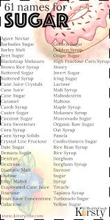 61 Common Names For Hidden Sugars Banana Diet Eating Bananas No Sugar Diet