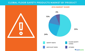 Andai kakakku tidak menggodaku / welcome to the blog; Safety Mat Wiring Diagram