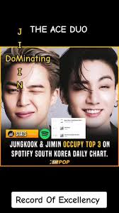 The Powerful Ace Duo From Busan "Jikook". Dominating the music Industr...