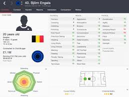 Ze hebben recht op een opleidingsvergoeding. Fm 2016 Player Profile Of Bjorn Engels
