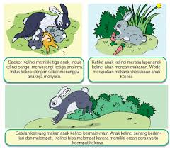 Tahap terakhir membuat gambar cerita adalah. Langkah Terakhir Membuat Gambar Cerita Literatur