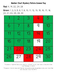 J For Jesus Candy Cane Christmas Early Math 1 30 Number Chart Mystery Picture