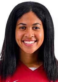 2022 Women's Soccer Roster