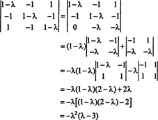 What do eigenvalues tell you? Determining The Eigenvalues Of A Matrix