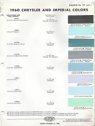 Image result for Seaspray 1960 Chrysler