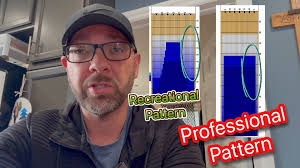 Can anyone be a professional bowler? Why is it looked at as if it’s easy  for the every day person? #Pba #tenpindoctors #bowlerx  #affordablebowlingtools