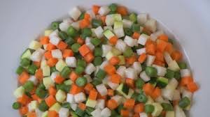 Moroccan shredded carrot and fresh beet salad with raisins, cumin, cinnamon, and paprika, and an honey lemon dressing. Macedoine Legumes Stock Video Footage 4k And Hd Video Clips Shutterstock