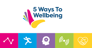 So, whether it is healing at the hands of one of our practitioners, nutritional information or even a bit of humor for your day, we're here to help! 5 Ways To Wellbeing Quiz 5 Ways To Wellbeing