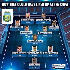 We did not find results for: Argentina Would Go All Out Attack Transfermarkt Co Uk Facebook