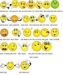 Generally depicted as a silver square with black knobs,… 🎮 video game. German Emojis