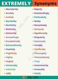 Another Word For Extremely 110 Synonyms For Extremely With Examples 7esl In 2021 Learn English Words English Vocabulary Words Synonyms For Writing