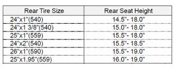 Rear Wheel Matrix How Iroll Sports