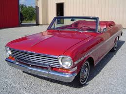 Image result for Ember Red 1963 Nova