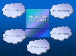 Gernerations Of Computer 1st 5th Generation Computers Deeply Explained