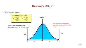 In this video we do a quick recap of process capability ratio cp, and discuss its limitations. Process Capability Information Training Statistical Improvement Presentationeze
