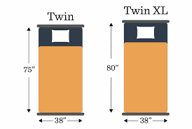 The twin xl mattress dimensions (38 inches wide, 80 inches long) are best suited for single sleepers who are over 6 feet tall, or growing children and teens who may exceed 6 feet eventually. Mattress Size Chart Dimensions Guide My Slumber Yard