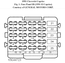 3 phase hvac wiring diagram schematic 3 phase air conditioner. 1989 Caprice Fuse Diagram Johnson Controls Aquastat Wiring Diagram Bege Wiring Diagram